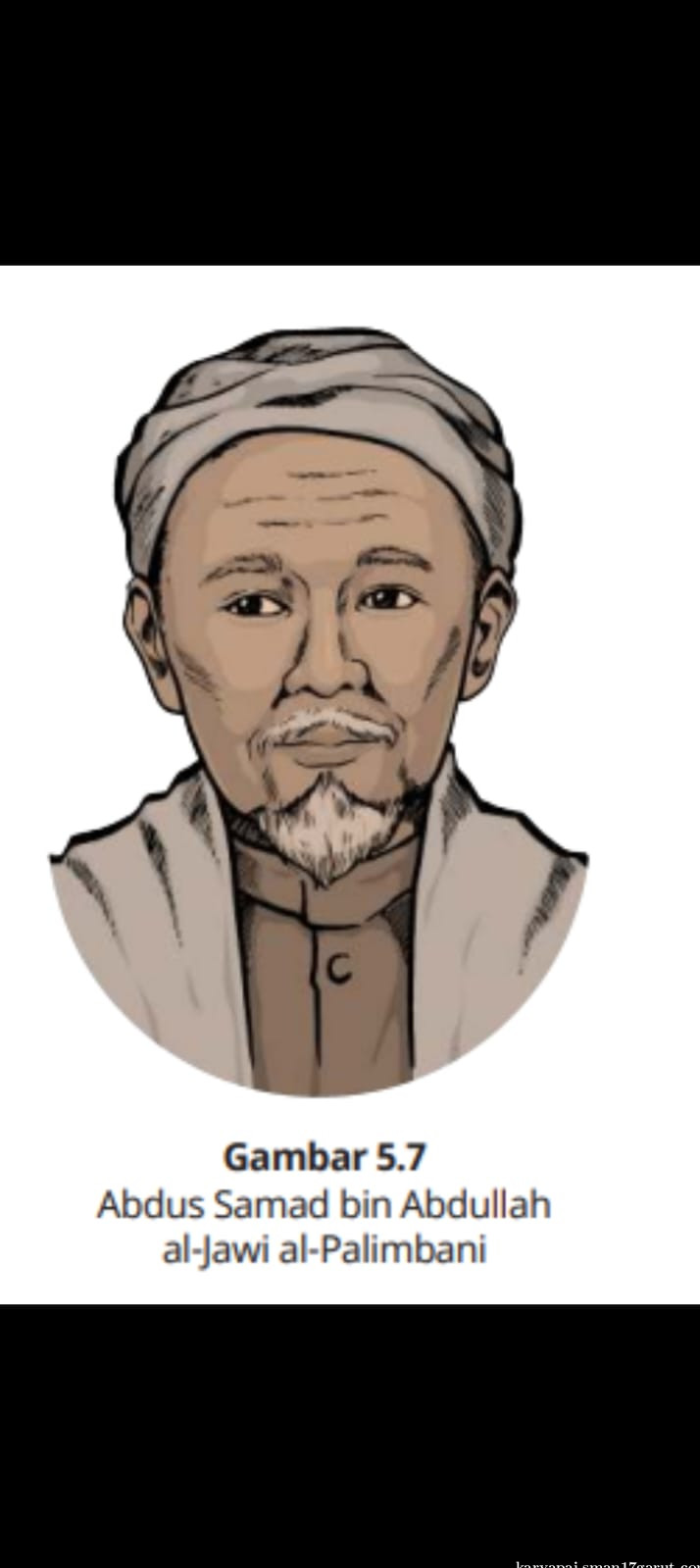 Abdus samad bin Abdullah al jawi al palimbani